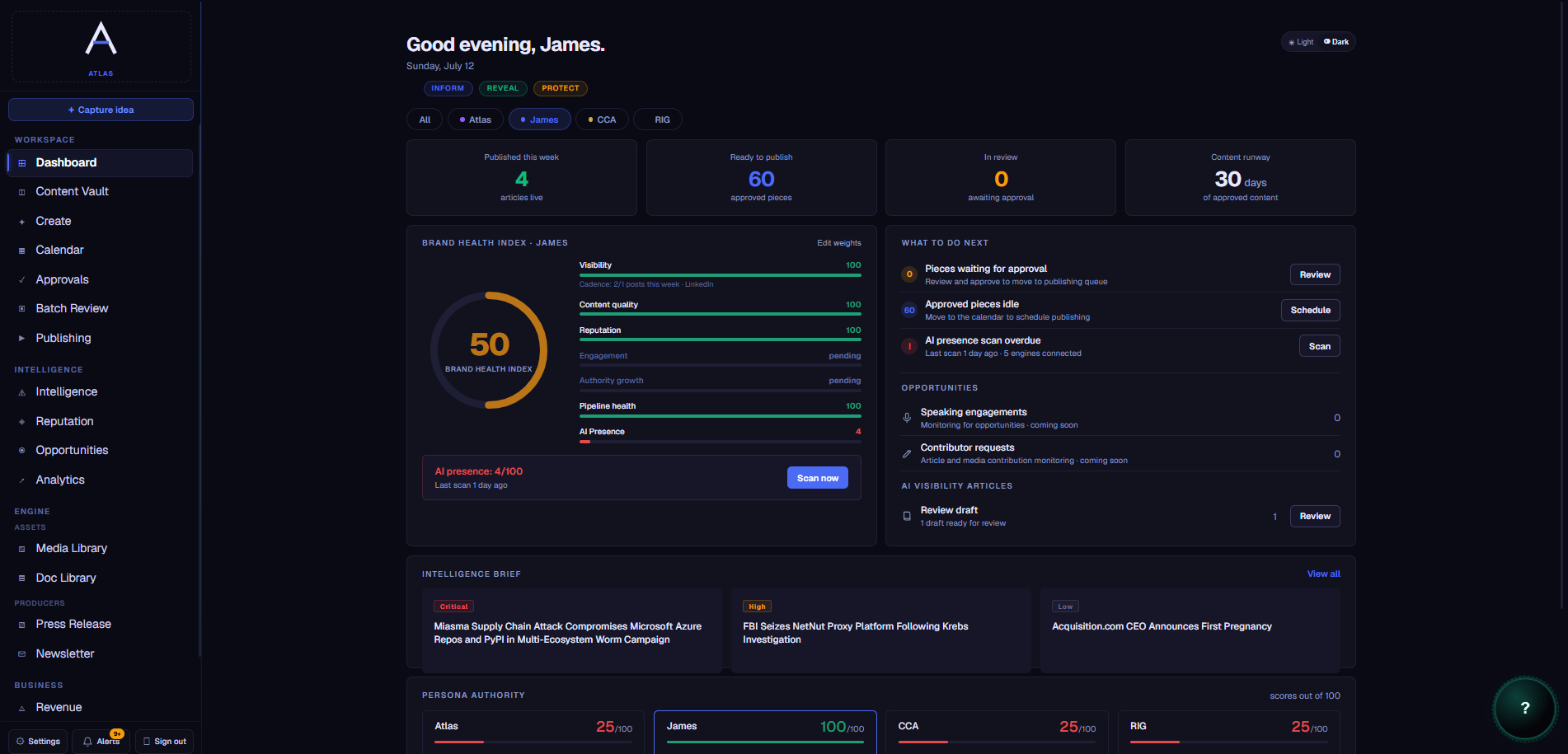 Atlas Dashboard